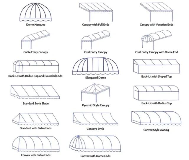 Essential Awning Company Door Awnings Atlanta,